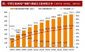 最后的雙11 區塊鏈能否重塑傳統電商的未來？