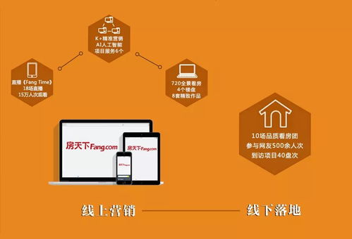 多維與多元 互聯(lián)網(wǎng)銷(xiāo)售如何迎接市場(chǎng)環(huán)境的新挑戰(zhàn)