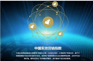 實效營銷 告別假大空，擁抱全民行動的互聯網銷售新紀元