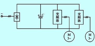 變頻器在抽油機(jī)控制系統(tǒng)中的創(chuàng)新應(yīng)用與關(guān)鍵技術(shù)交流